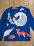 bu boden ls, 7/8